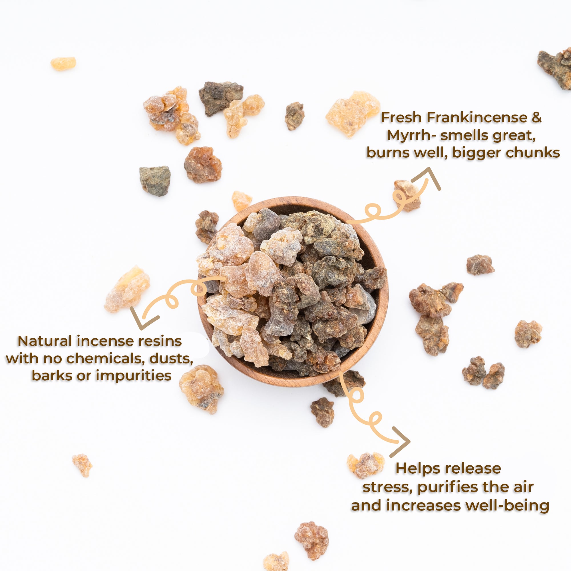 Frankincense & Myrrh Resin - 4oz / 133.4g - By Igneous Products