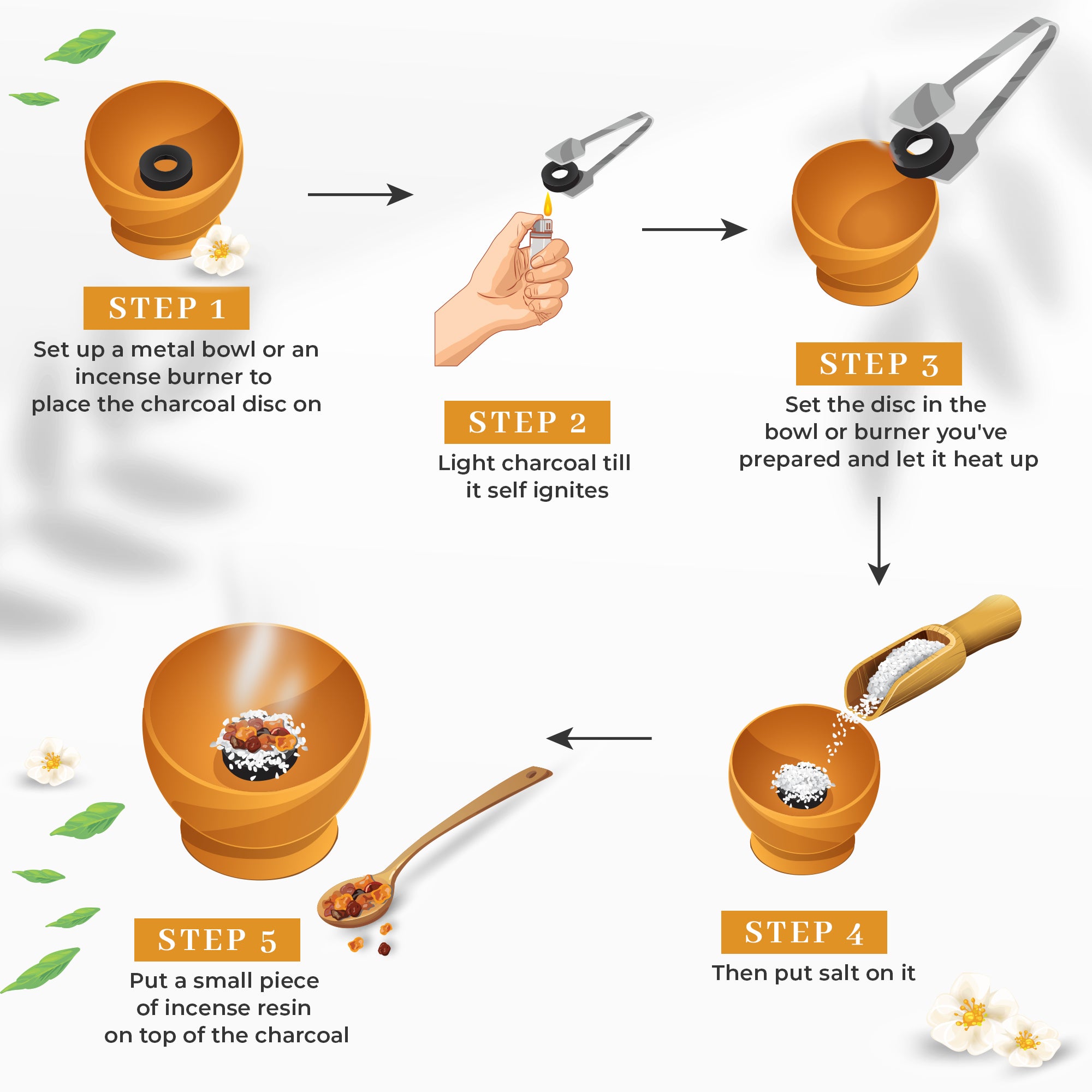 Frankincense & Myrrh Resin - 4oz / 133.4g - By Igneous Products